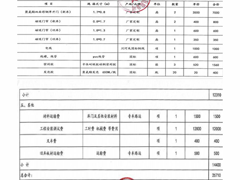 如何核算冷藏庫安裝設計費用？請看冷藏庫報價清單