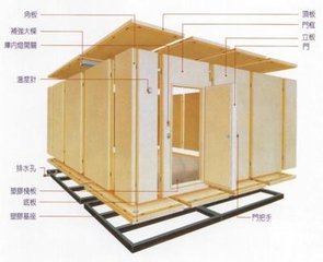 高、低溫冷庫(kù)工程安裝組成結(jié)構(gòu)設(shè)備選用